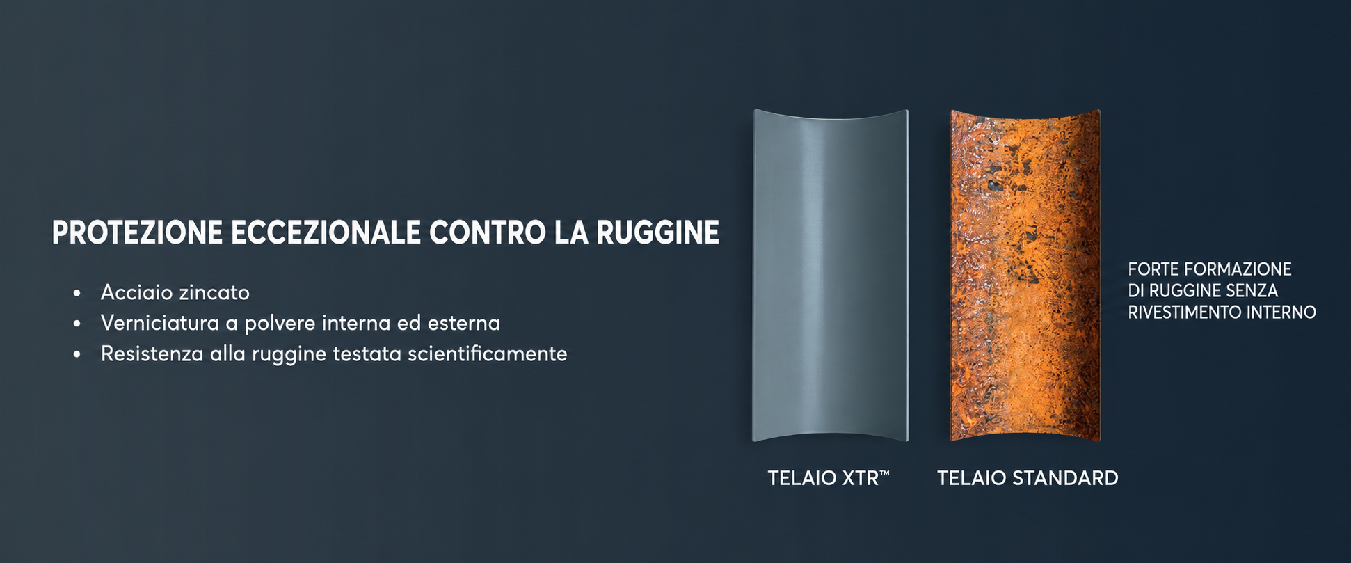Resistente alla ruggine