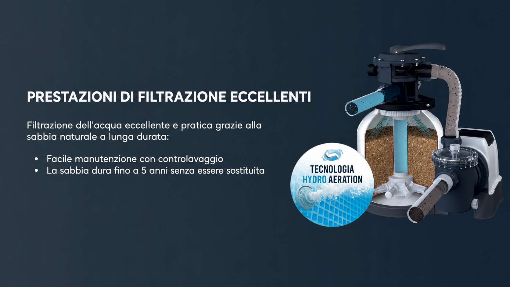 Filtrazione efficace